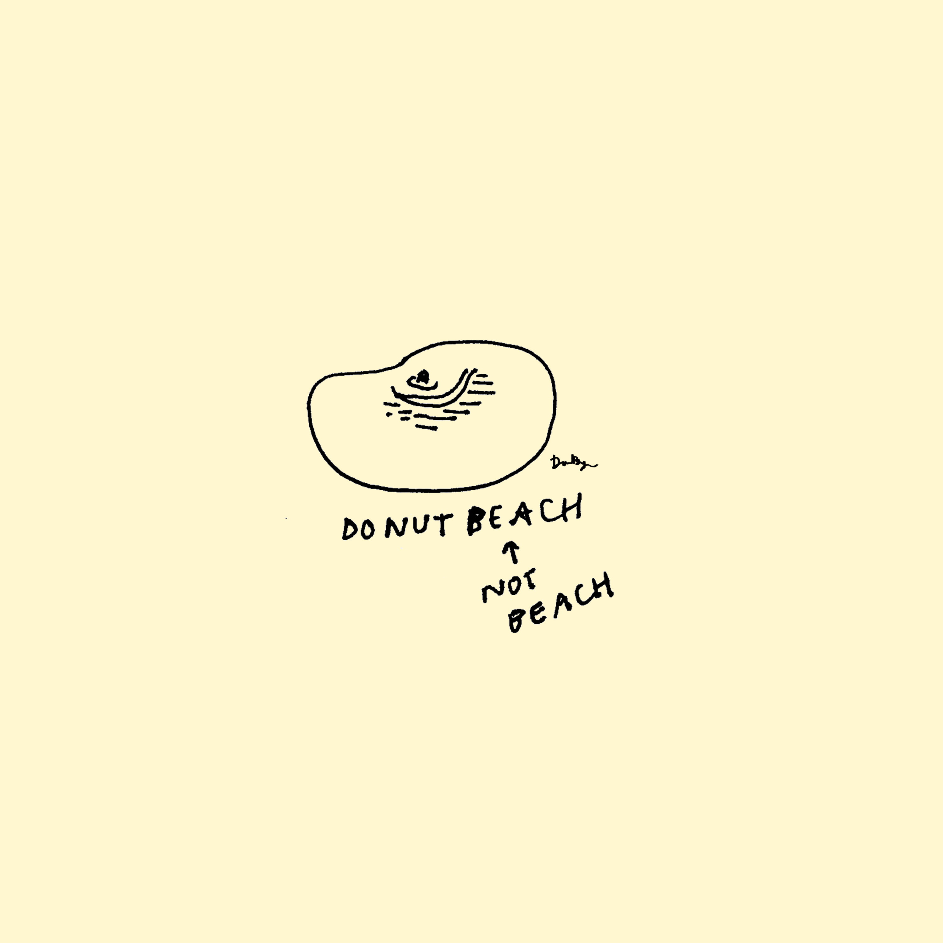 Day22_100DayChallenge